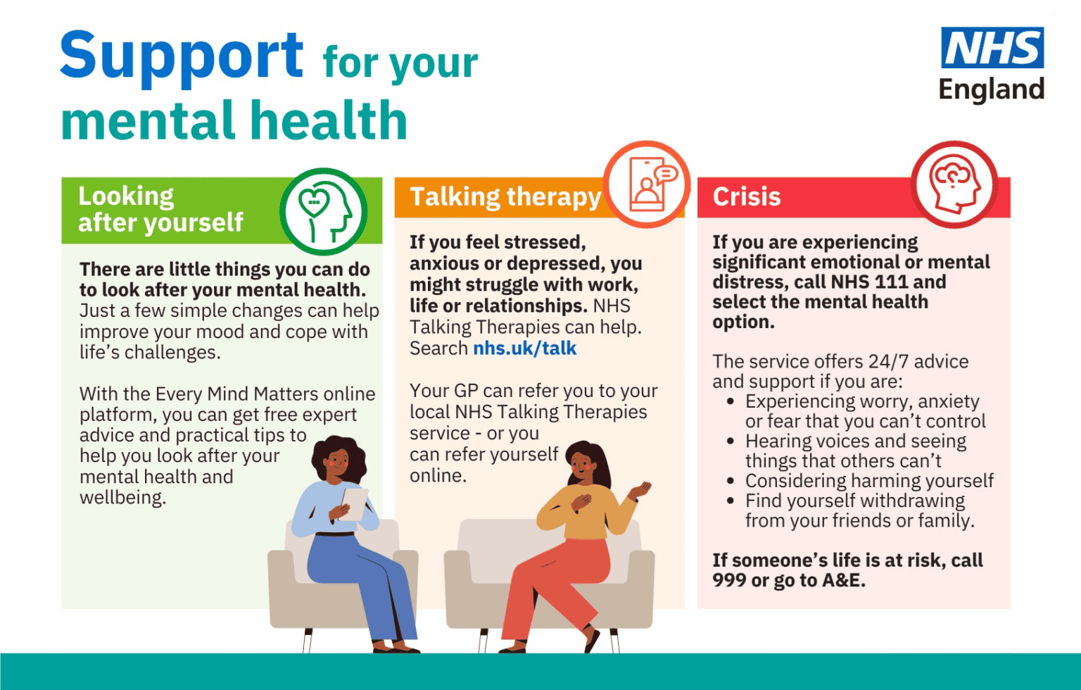 Support for your mental health 